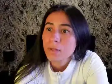 Chaturbate Best Webcam of chloeturner_