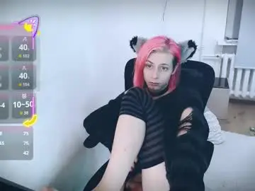 Chaturbate Adult Video Chat of littlepinkcat