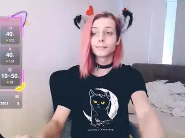 Chaturbate Private Sex Chat of littlepinkcat