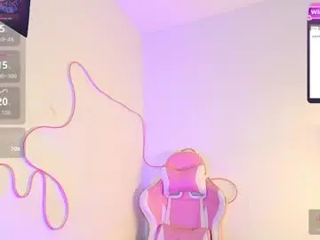 Chaturbate Adult Video Chat of stepha_sweet