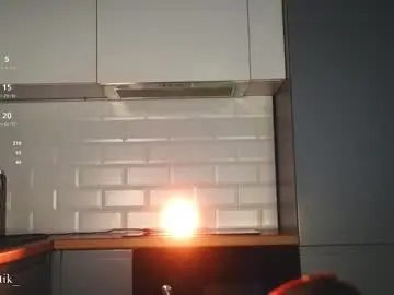 Chaturbate Private Sex Chat of syaosan_