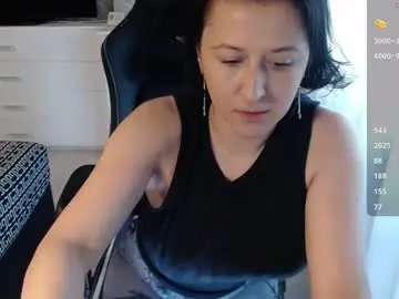 Chaturbate Free Porn Cam of carmela_fox