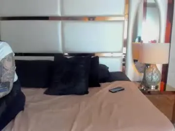 Chaturbate Free Live Porn of celeste_starsss