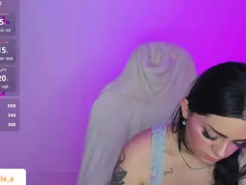 Chaturbate Adult Webcams of mexitalyguitarist