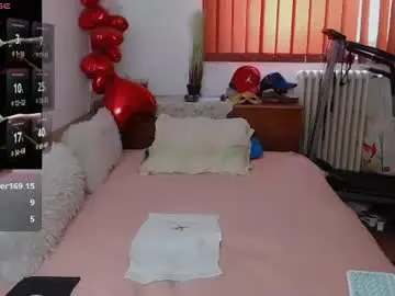 Chaturbate Sex Chat of milfdolores