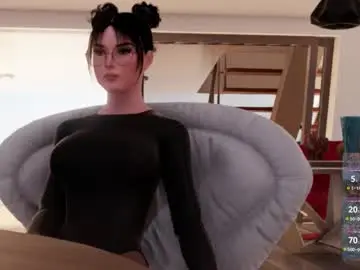 Chaturbate Best live sex cam show of soynahid_