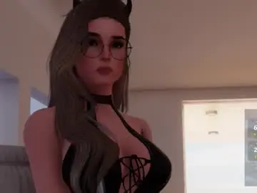 Chaturbate Sex Chat of soynahid_