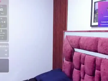 Chaturbate Best Webcam of thiago_duval