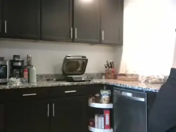 Chaturbate Best live sex cam show of acs995