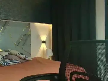 Chaturbate Nude Webcam of muller_asher