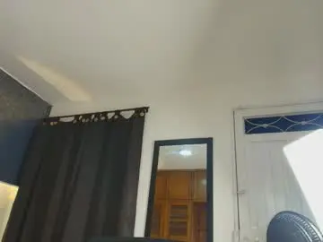 Chaturbate Private Sex Chat of muller_asher