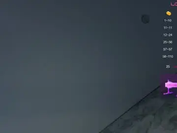 Chaturbate Adult Webcam of nerdy_freyua