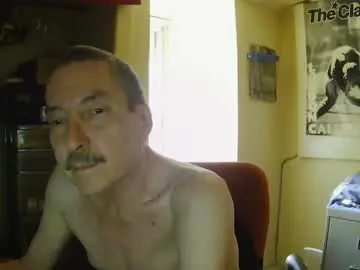Chaturbate Live Porn of tetuo2