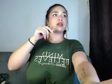 Chaturbate Nude Webcam of boobs_magic