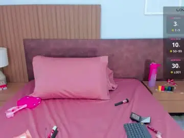 Chaturbate Sex Chat of little_candygirl36