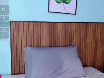 Chaturbate Best Webcam of little_candygirl36