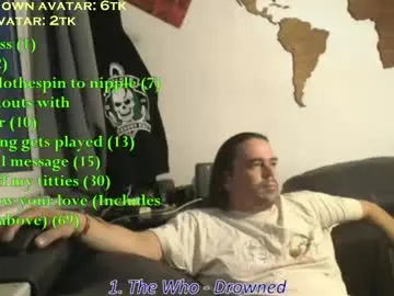 Chaturbate Live Porn of pannenkoekenkeizer