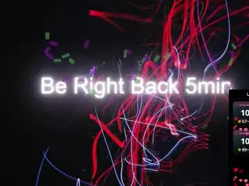 Chaturbate Adult Webcam of sofikray