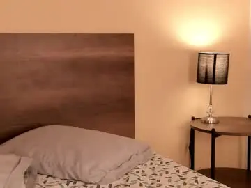 Chaturbate Live Sex Cam of angel_eros_