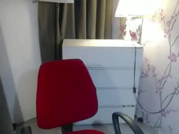 Chaturbate Best Webcam of beautifultrixie