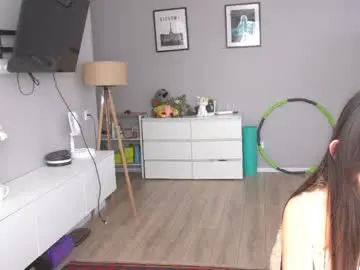 Chaturbate Best live sex cam show of dolcevicky
