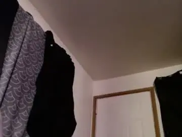 Chaturbate Private Sex Chat of letsplay361