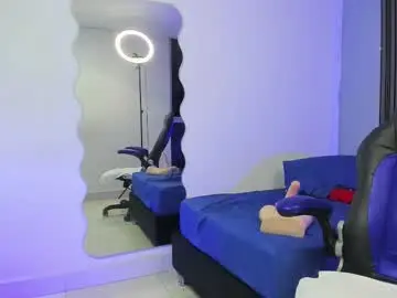 Chaturbate Private Sex Chat of yelena03