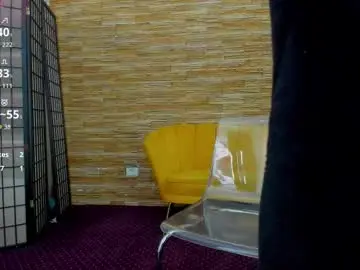 Chaturbate Adult Video Chat of aisharouhi