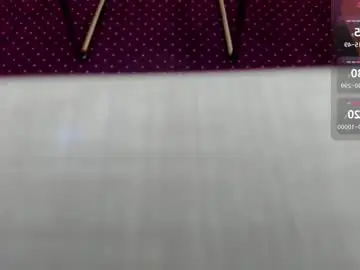 Chaturbate Sex Cam of aisharouhi