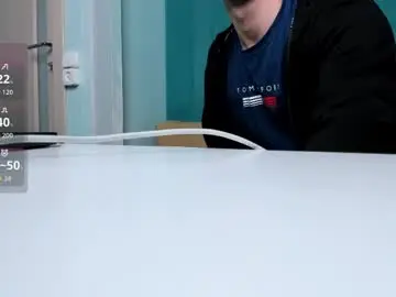 Chaturbate Best live sex cam show of brandonnorriss