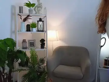 Chaturbate Sex Cam of drunk_angel_