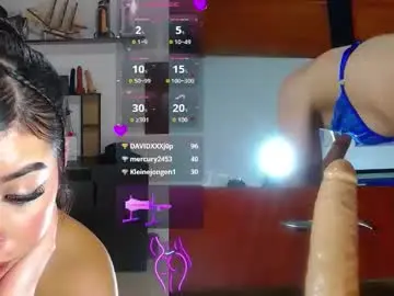 Chaturbate Adult Video Chat of keily__funny