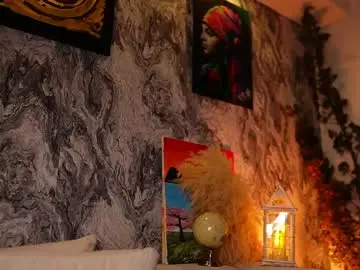 Chaturbate Free Live Porn of noha_miler
