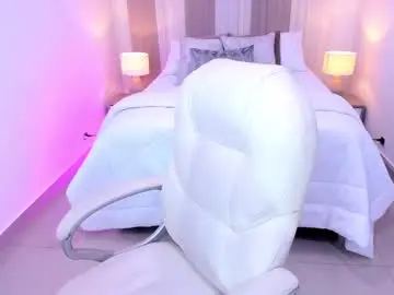 Chaturbate Sex Chat of taylorr_hills