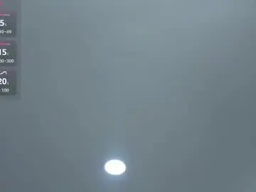 Chaturbate Sex Chat of thalia_nichols