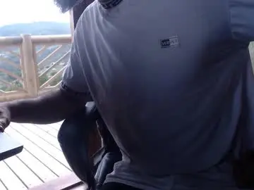 Chaturbate Best Webcam of antonywebcam