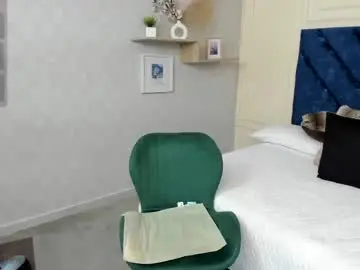 Chaturbate Nude Webcam of charlotte_mayers
