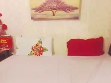 Chaturbate Sex Cam of kekemistress