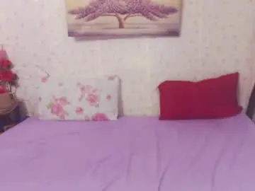 Chaturbate Adult Video Chat of kekemistress