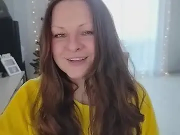 Chaturbate Nude Webcam of amilafran