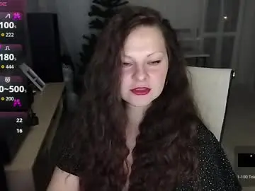 Chaturbate Sex Chat of amilafran