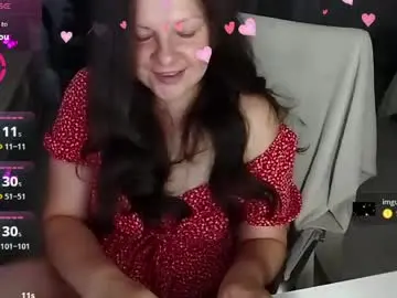 Chaturbate Adult Video Chat of amilafran