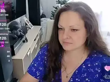 Chaturbate Live Sex of amilafran