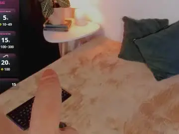 Chaturbate Adult Webcam of delilaah