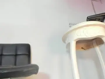 Chaturbate Live Sex of doll_danna