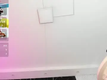 Chaturbate Nude Webcam of doll_danna