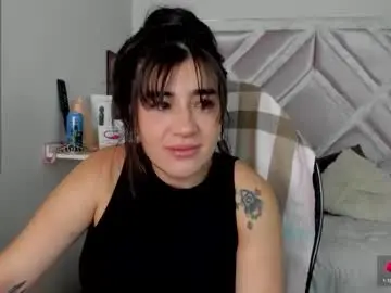 Chaturbate Nude Webcam of emilayton_