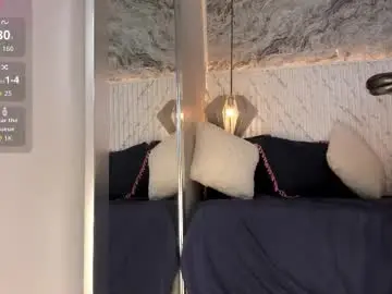 Chaturbate Live Sex of emilly_mell