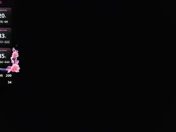 Chaturbate Best Webcam of mayagreet