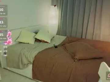 Chaturbate Live Sex Cam of mayagreet